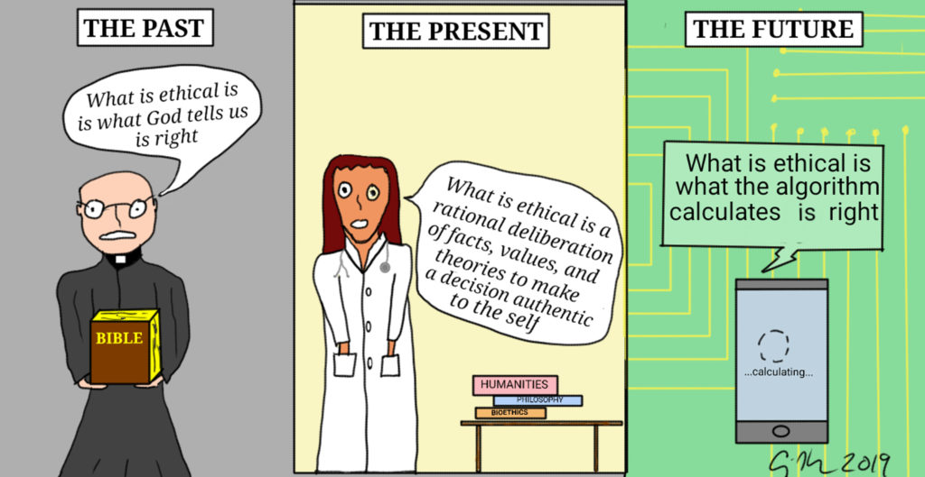 Blog - A [Short] Future of Bioethics - Bioethics Today